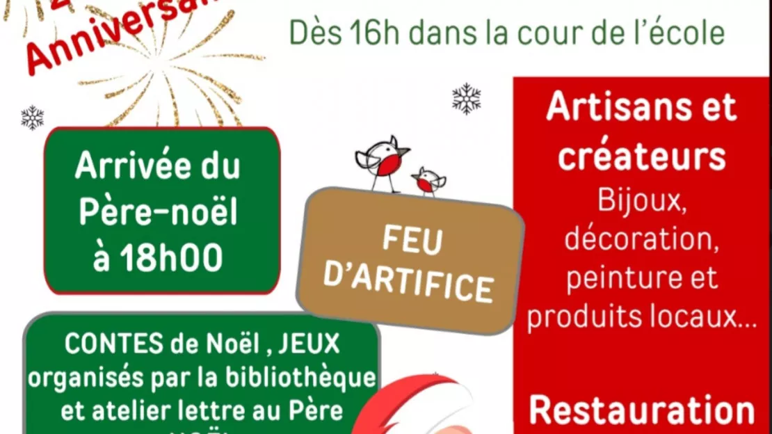 Marché de Noël de Chapeiry